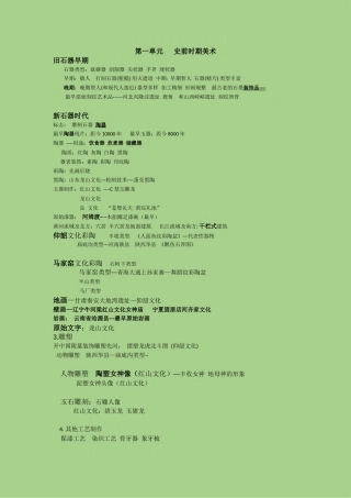第一单元   史前时期美术