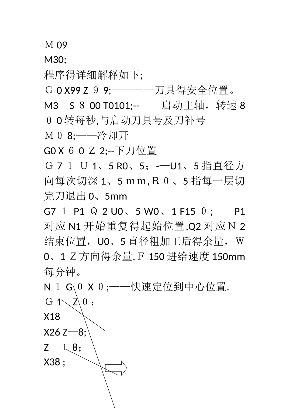 数控车G71,G70指令的编程加工实例_第3页