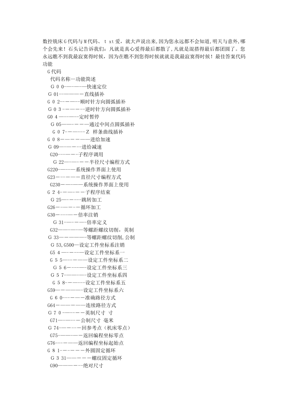 数控铣床G代码和M代码_第1页