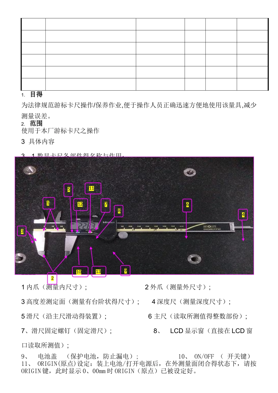 数显游标卡尺使用作业指导书_第2页