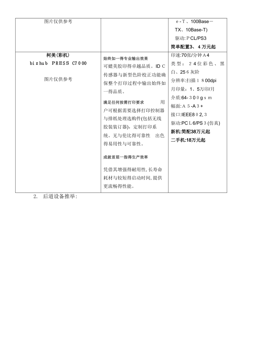 数码图文设备方案_第2页