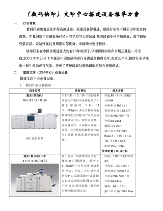 数码图文设备方案