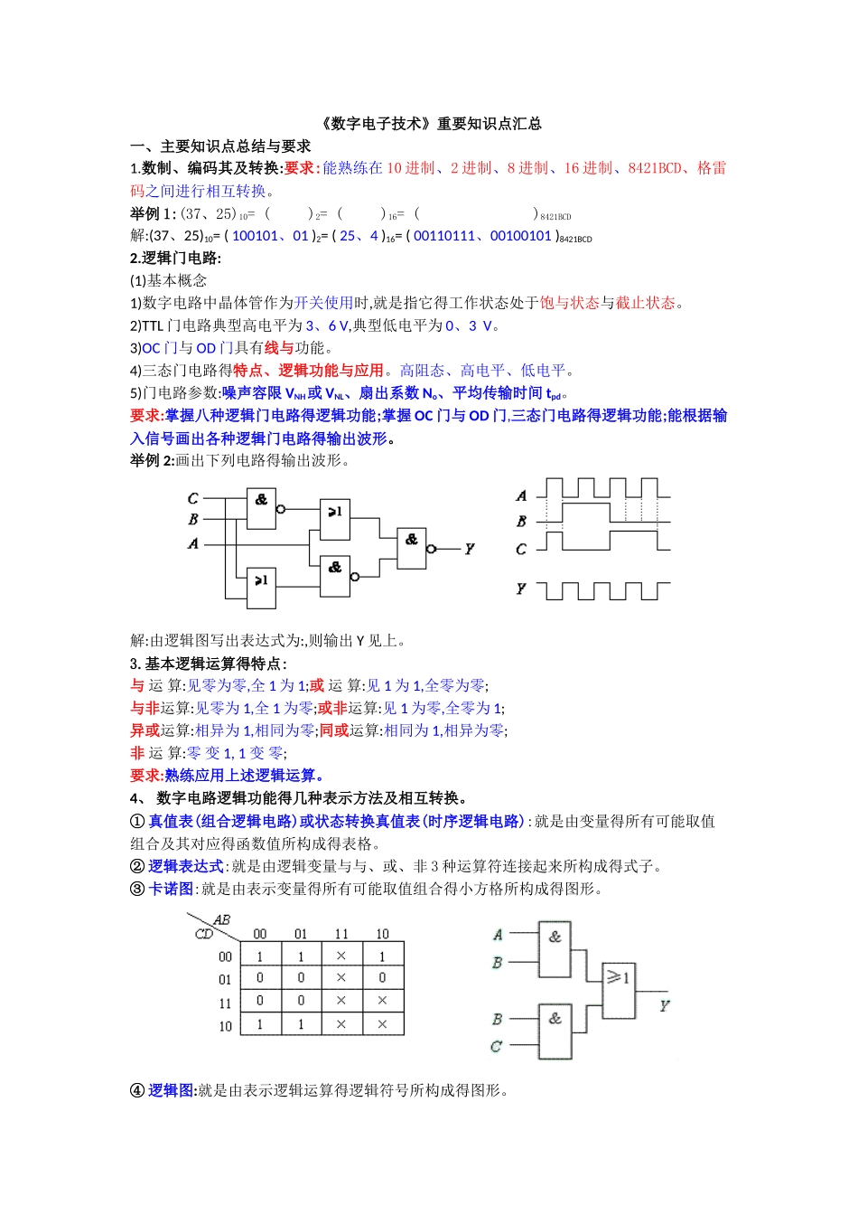 数电模电超有用知识点,值得拥有_第1页