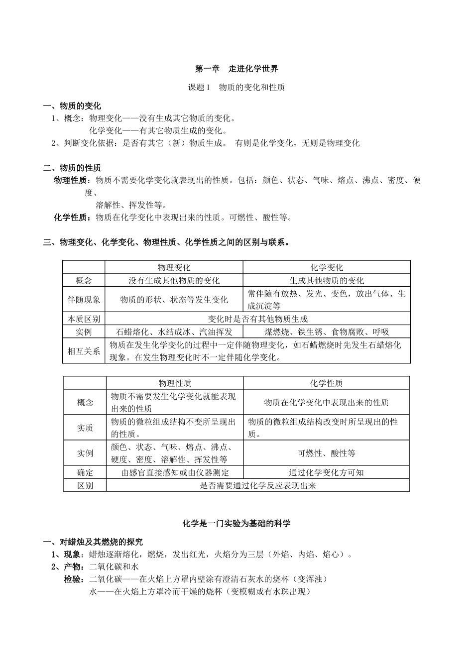 第一章  走进化学世界全册教学设计_第1页