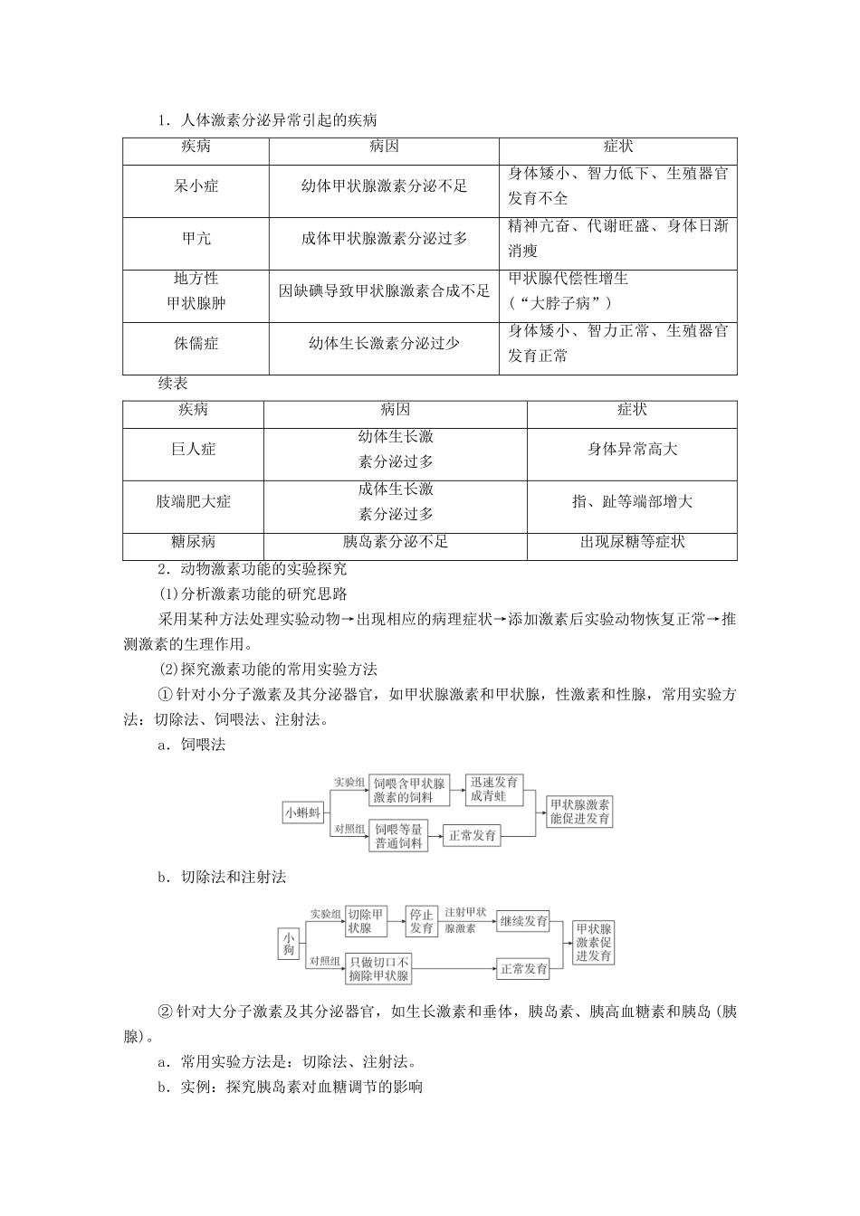 高考生物一轮复习 第8单元 生命活动的调节 第26讲 通过激素的调节、神经调节与体液调节的关系教学案 新人教版必修3-新人教版高三必修3生物教学案_第2页
