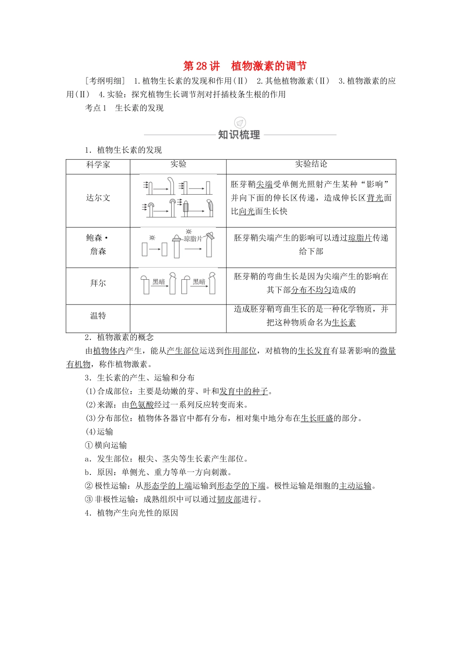高考生物一轮复习 第8单元 生命活动的调节 第28讲 植物激素的调节教学案 新人教版必修3-新人教版高三必修3生物教学案_第1页