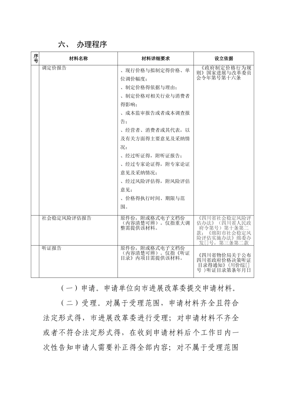 文化旅游收费审批通用办事指南_第3页