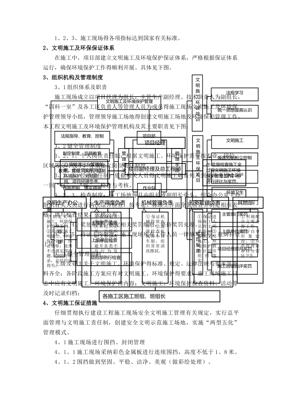 文明施工及环境管理措施_第2页