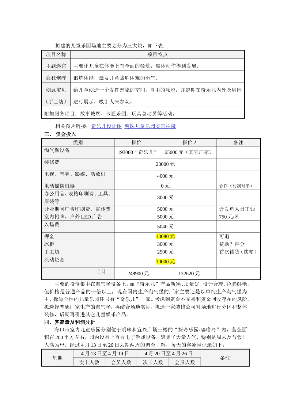 儿童主题乐园商业计划书_第2页