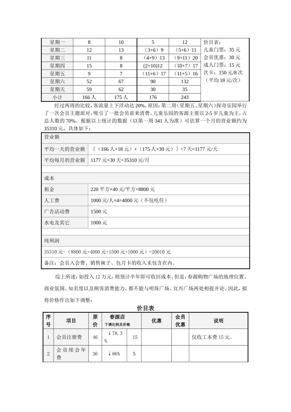 儿童主题乐园商业计划书_第3页