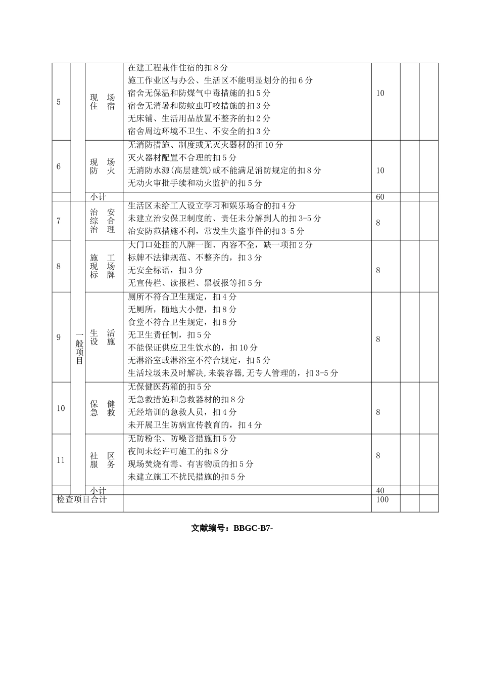 文明施工检查评分表_第3页