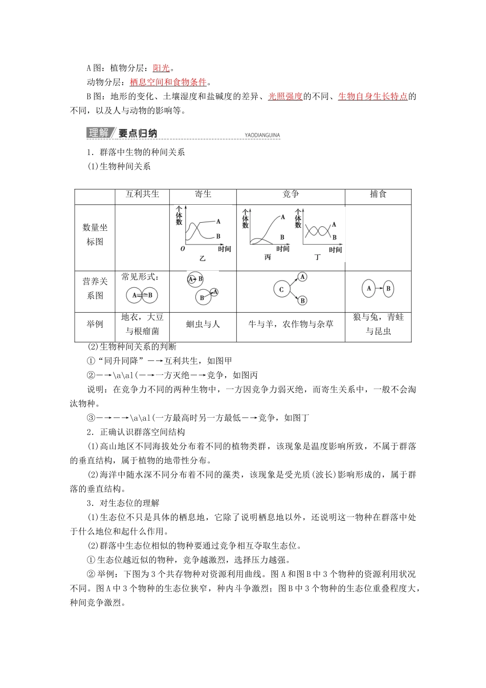 高考生物一轮复习 第9单元 第2讲 群落的结构和演替教学案 苏教版必修3-苏教版高三必修3生物教学案_第3页