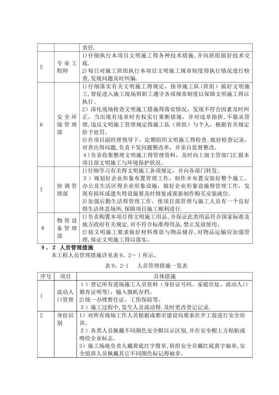 文明施工管理体系及措施_第2页