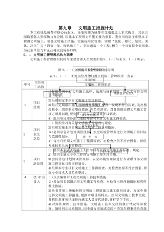 文明施工管理体系及措施
