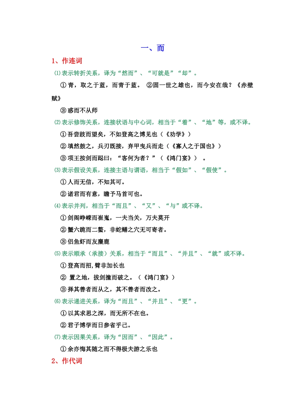 文言虚词用法总结_第1页