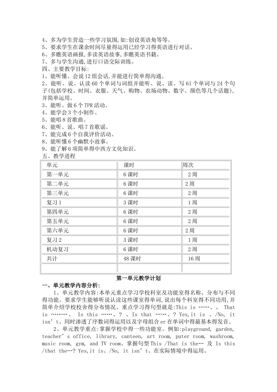 新   人教版小学四年级下册英语全册教案_第2页