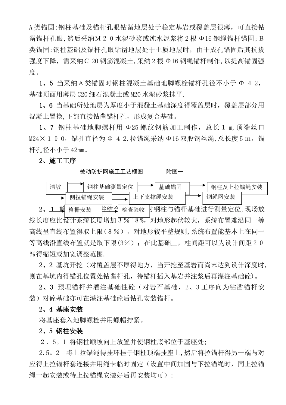 新三元沟隧道出口被动防护网施工方案_第3页