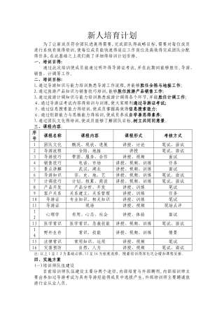 新人培养计划