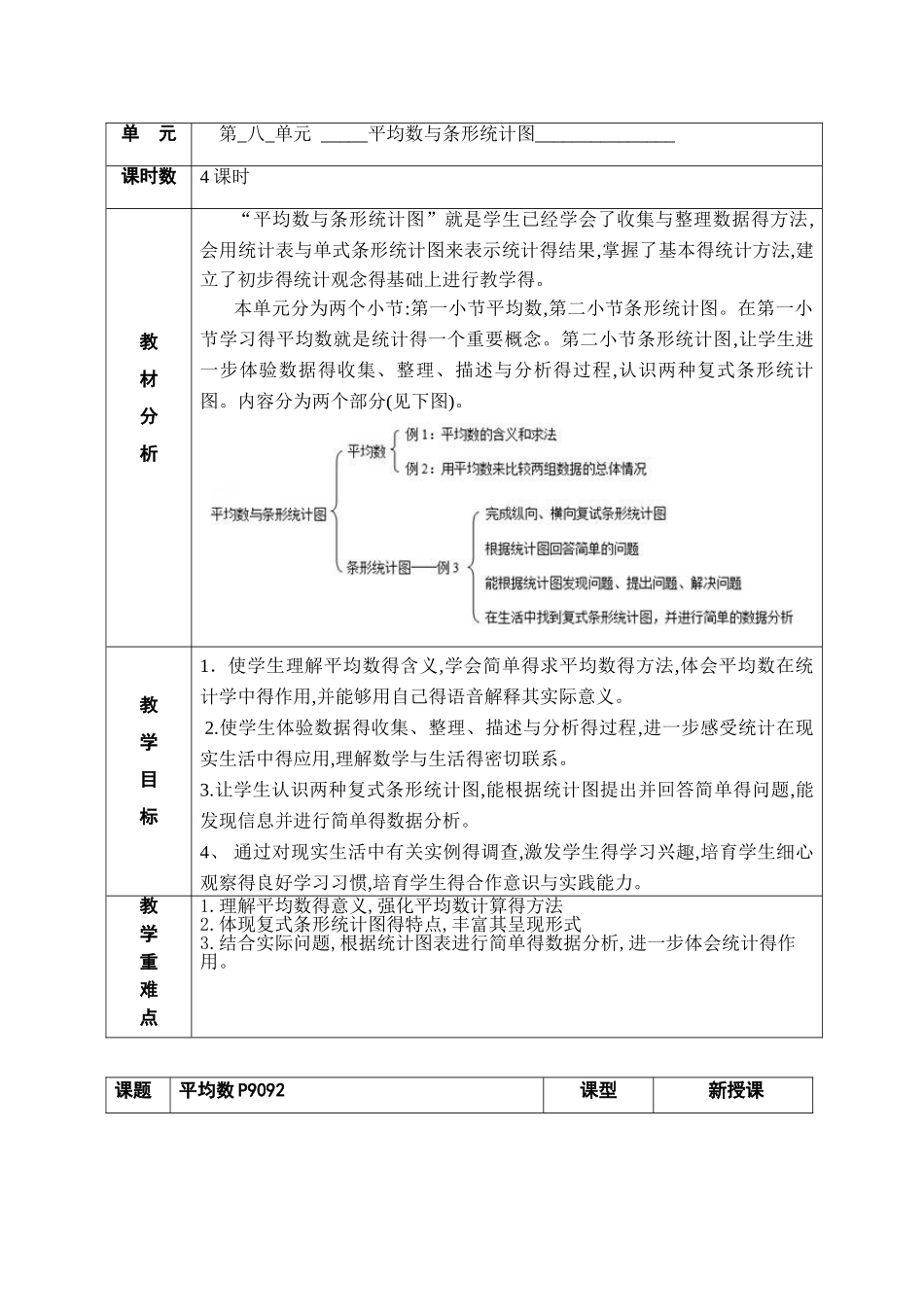 新人教版小学数学四年级下册第八单元《平均数与条形统计图》教案整理版_第1页