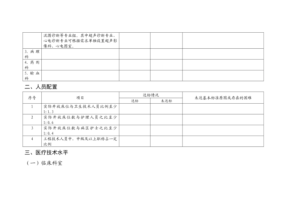 二级综合医院 医疗服务能力基本标准_第3页