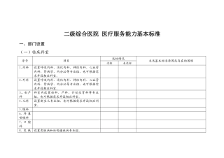 二级综合医院 医疗服务能力基本标准