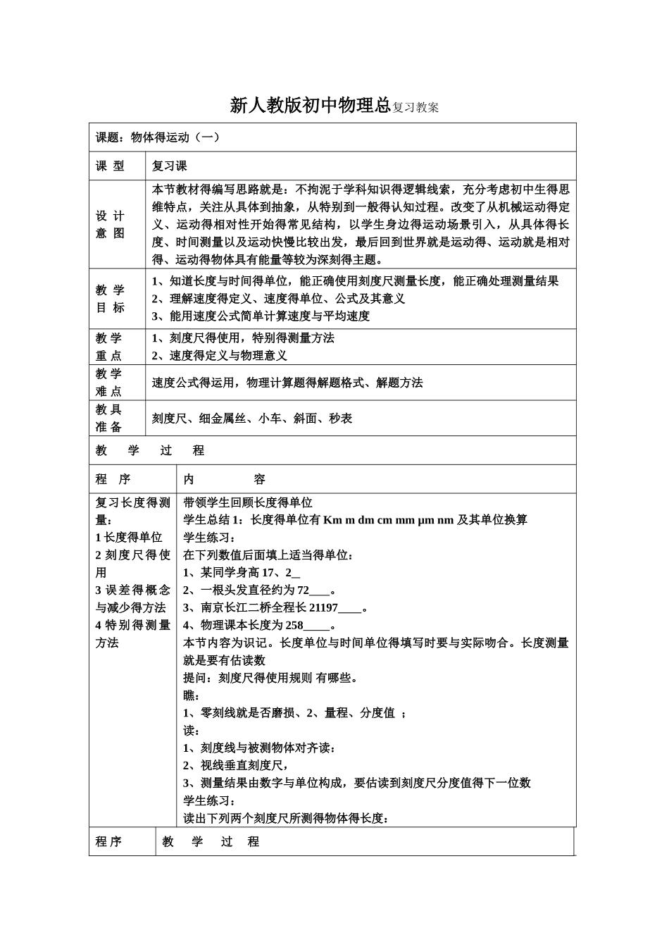 新人教版初中物理总复习专题教案_第1页