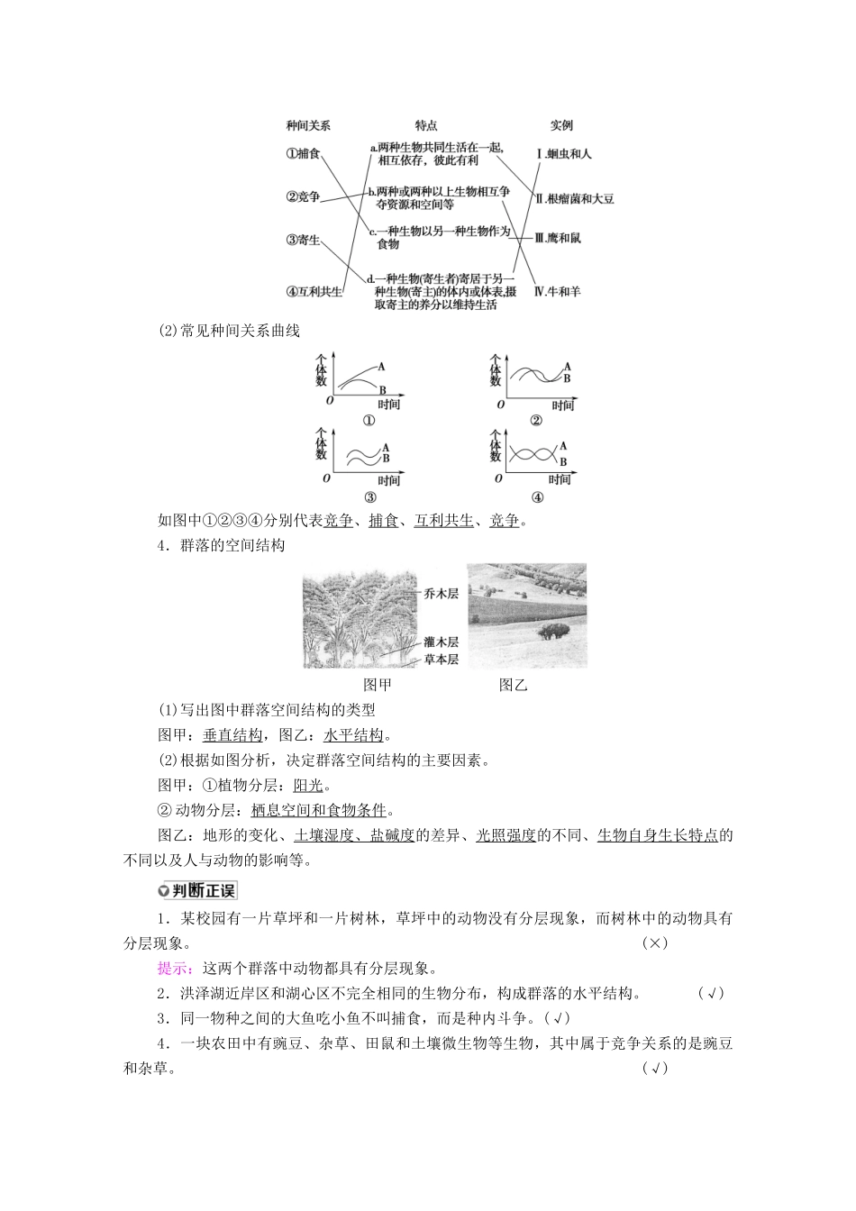 高考生物一轮复习 第9单元 生物与环境 第2讲 群落的结构和演替教学案 新人教版必修3-新人教版高三必修3生物教学案_第2页