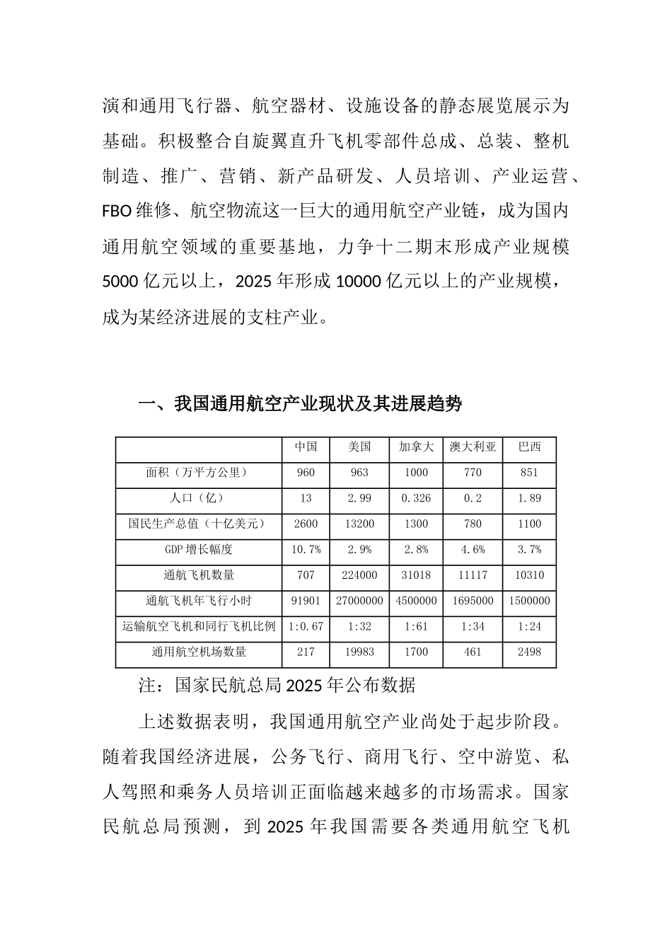 新区通用航空文化产业园投资建议书_第2页