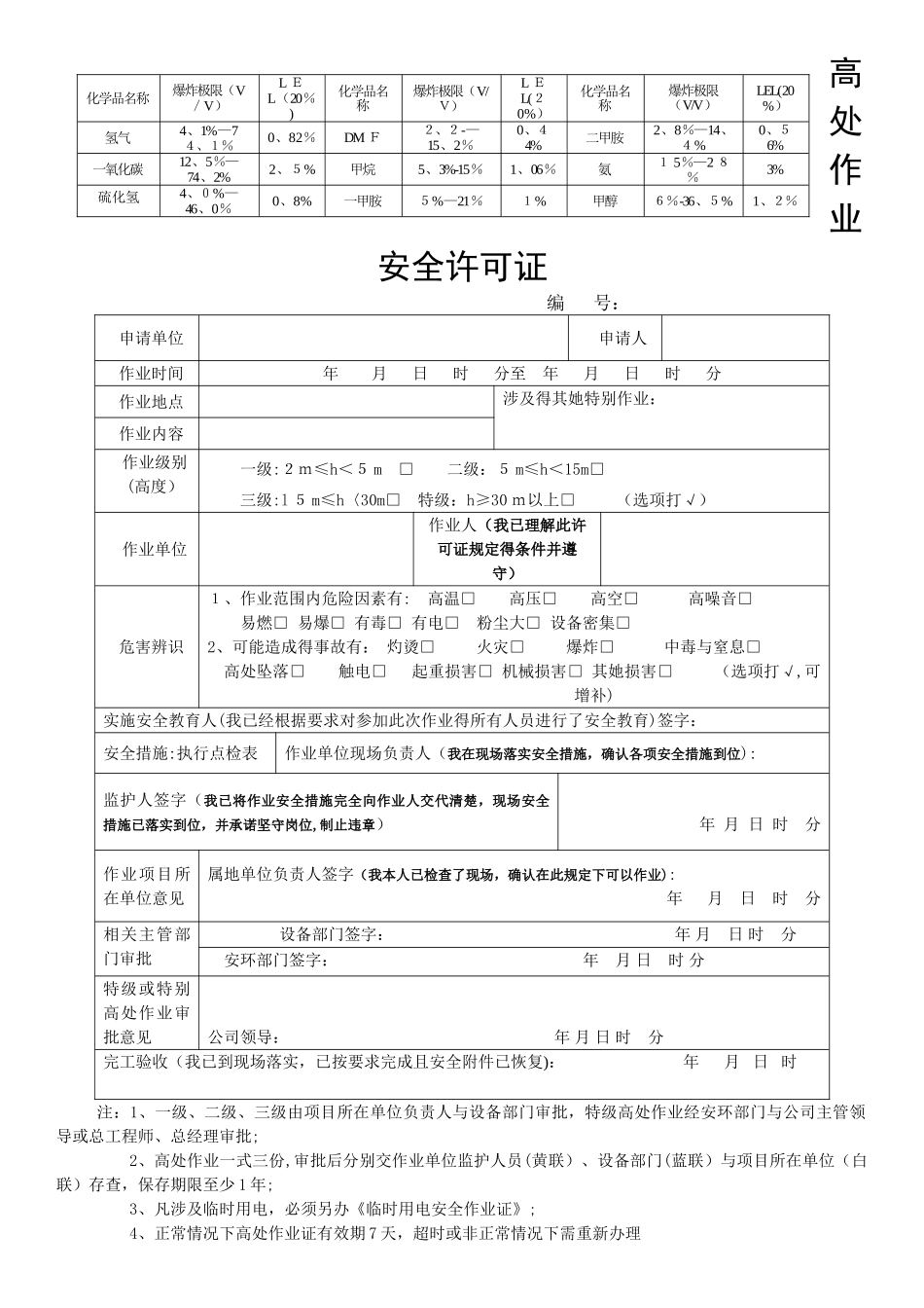 新十大作业安全许可证_第3页