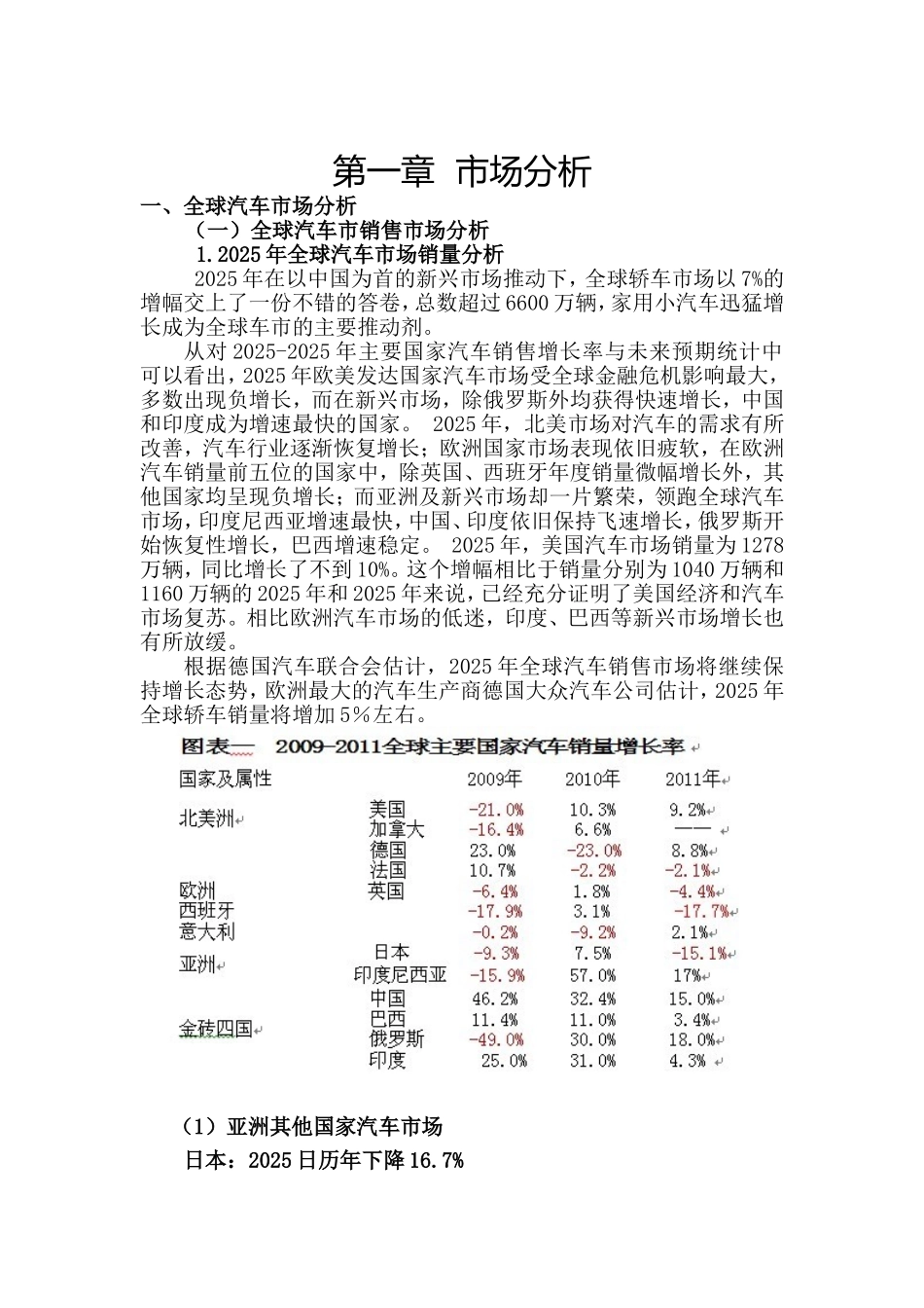 新区汽车城建设项目可行性研究报告_第2页