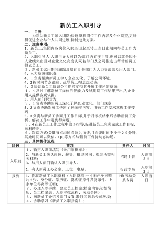 新员工入职引导