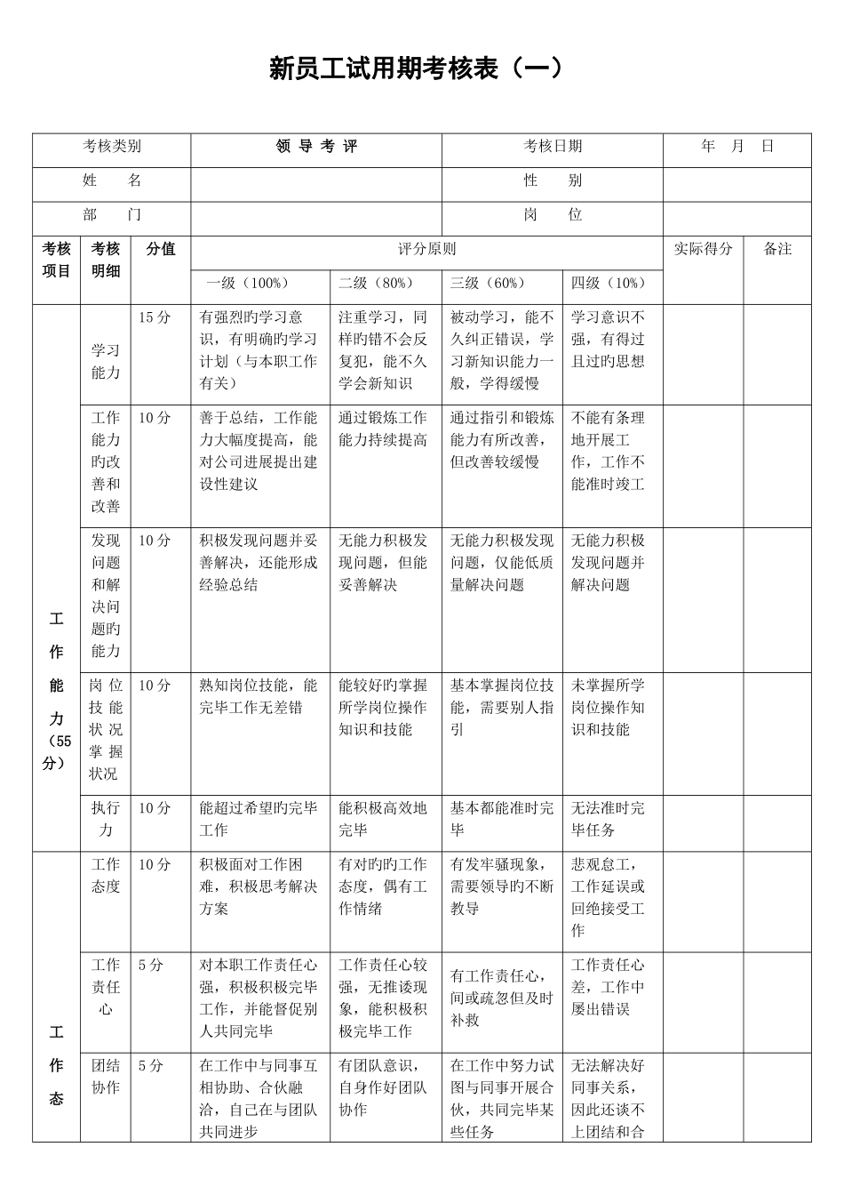 新员工试用期考核表_第2页
