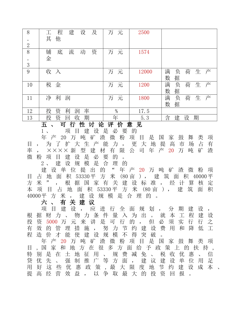 新型建材年产20万吨矿渣微粉项目可行性研究报告_第3页
