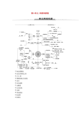 高考生物一轮复习 第9单元 种群和群落单元网络构建学案 苏教版-苏教版高三全册生物学案