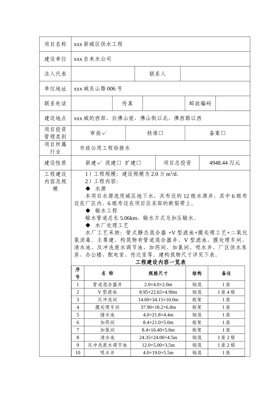 新城区供水工程节能评估报告表_第1页