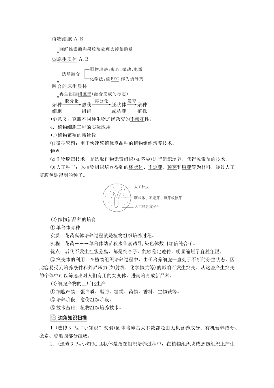 高考生物一轮复习 第10单元 现代生物科技专题 第35讲 细胞工程教学案 新人教版选修3-新人教版高三选修3生物教学案_第2页