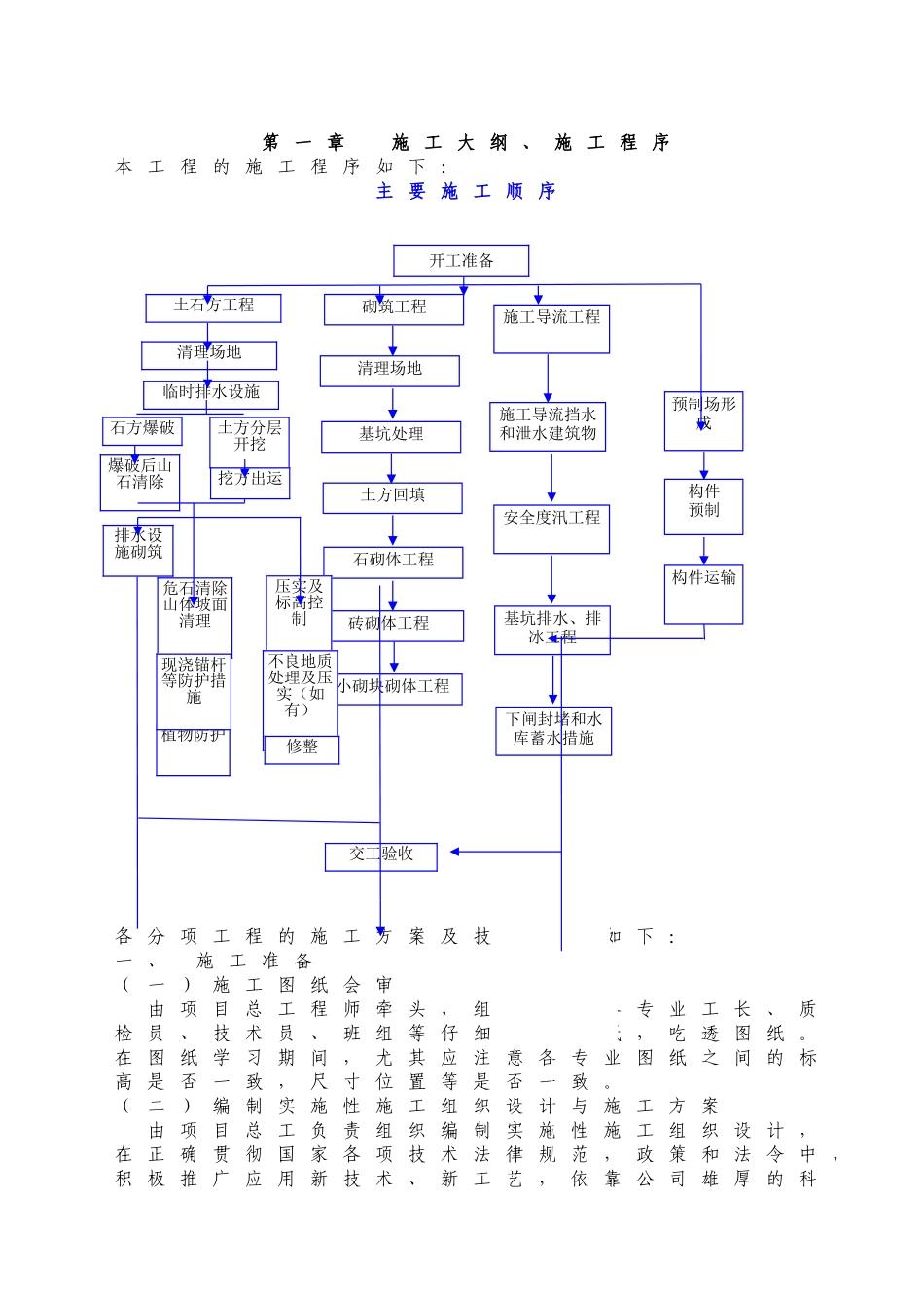 新增千亿斤粮食产能规划田间工程及农技服务体系建设项目可行性研究报告_第3页