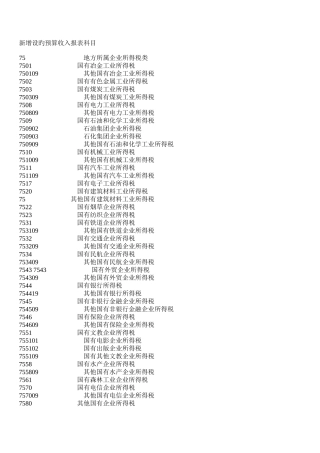 新增设的预算收入报表科目