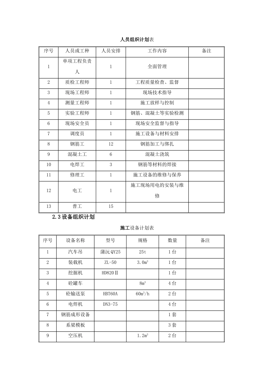 新头道河大桥系梁施工方案_第2页