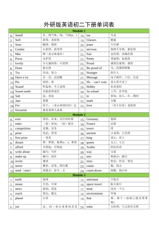 新外研版英语八年级下册单词表