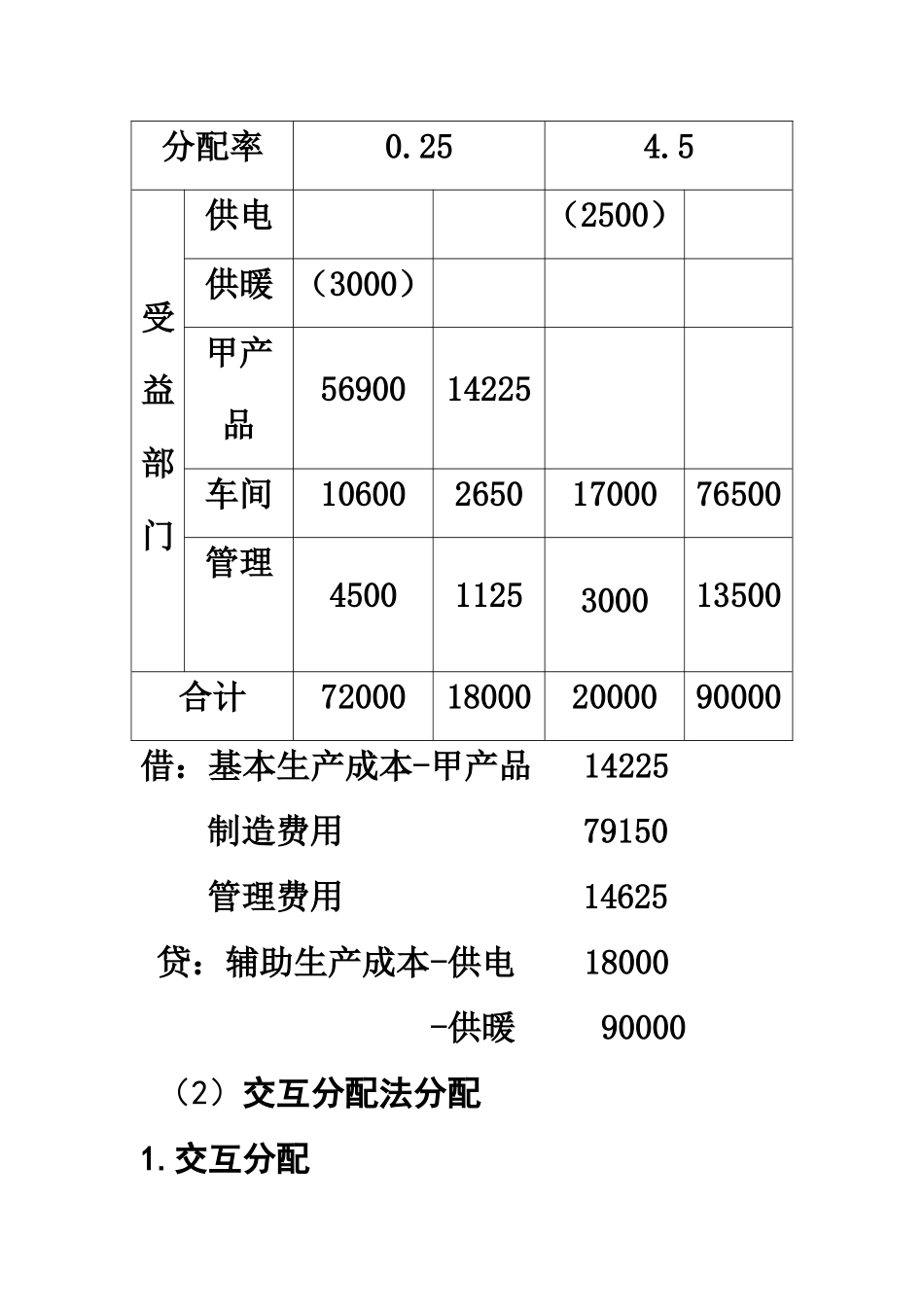 辅助生产费用分配表（直接分配法）_第3页