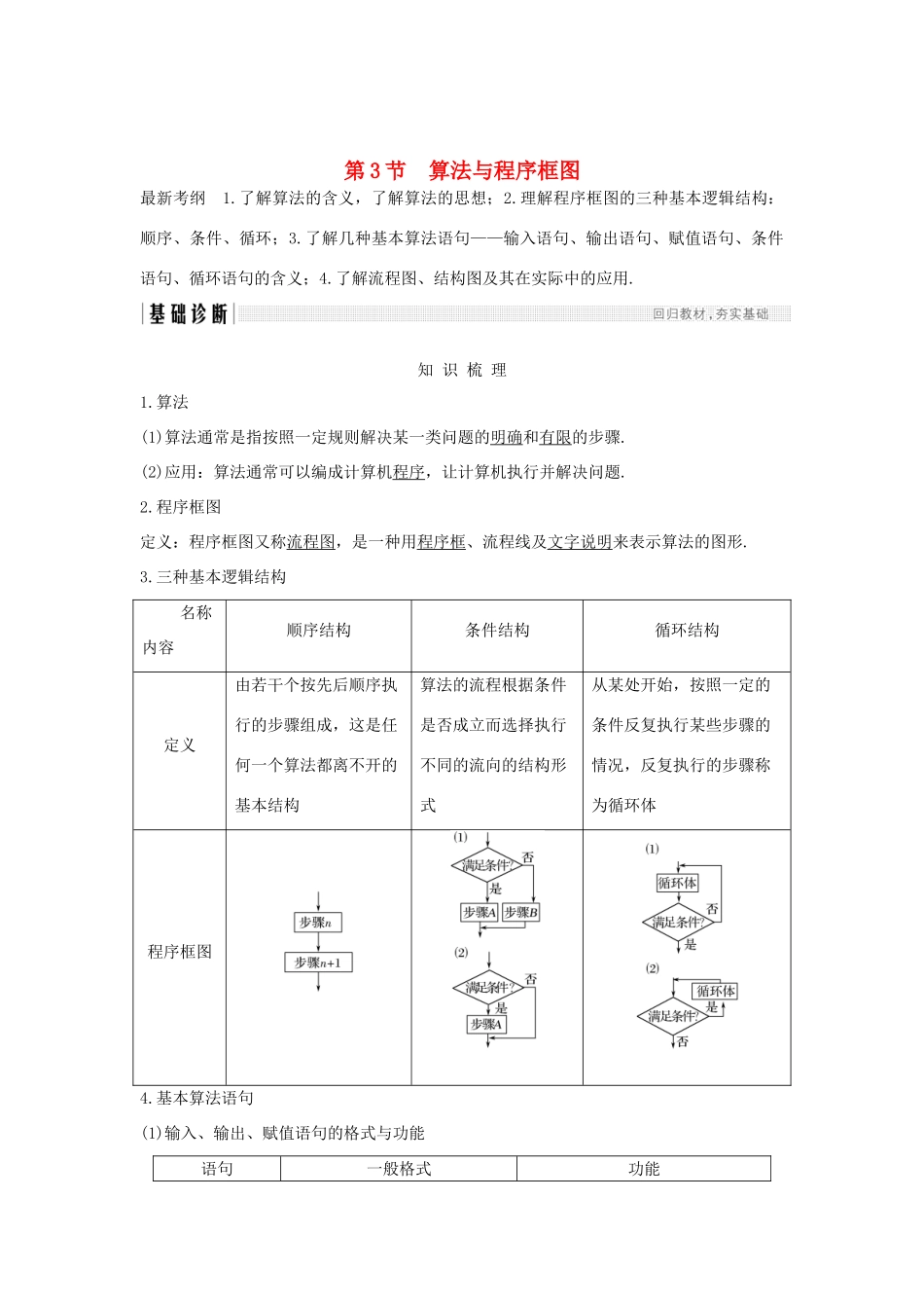 （全国通用版）高考数学大一轮复习 第十一章 推理与证明、算法、复数 第3节 算法与程序框图学案 文 新人教A版-新人教A版高三全册数学学案_第1页