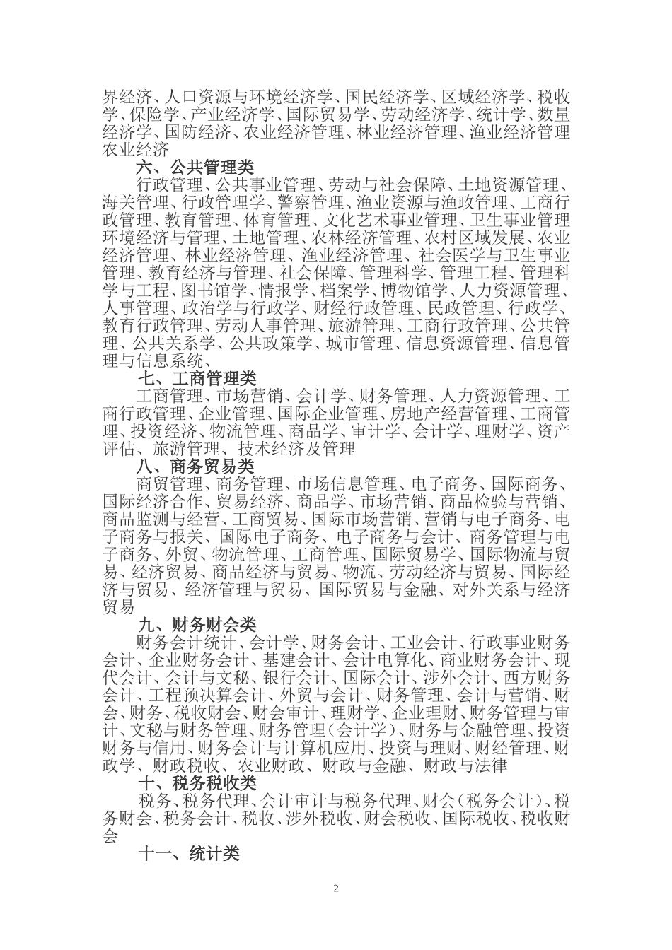 甘肃省公务员招录专业分类参考目录（试行）_第2页