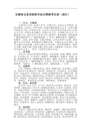 甘肃省公务员招录专业分类参考目录（试行）