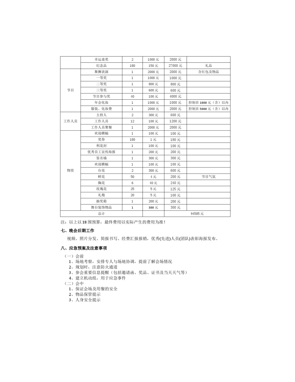 新年晚会策划方案_第3页
