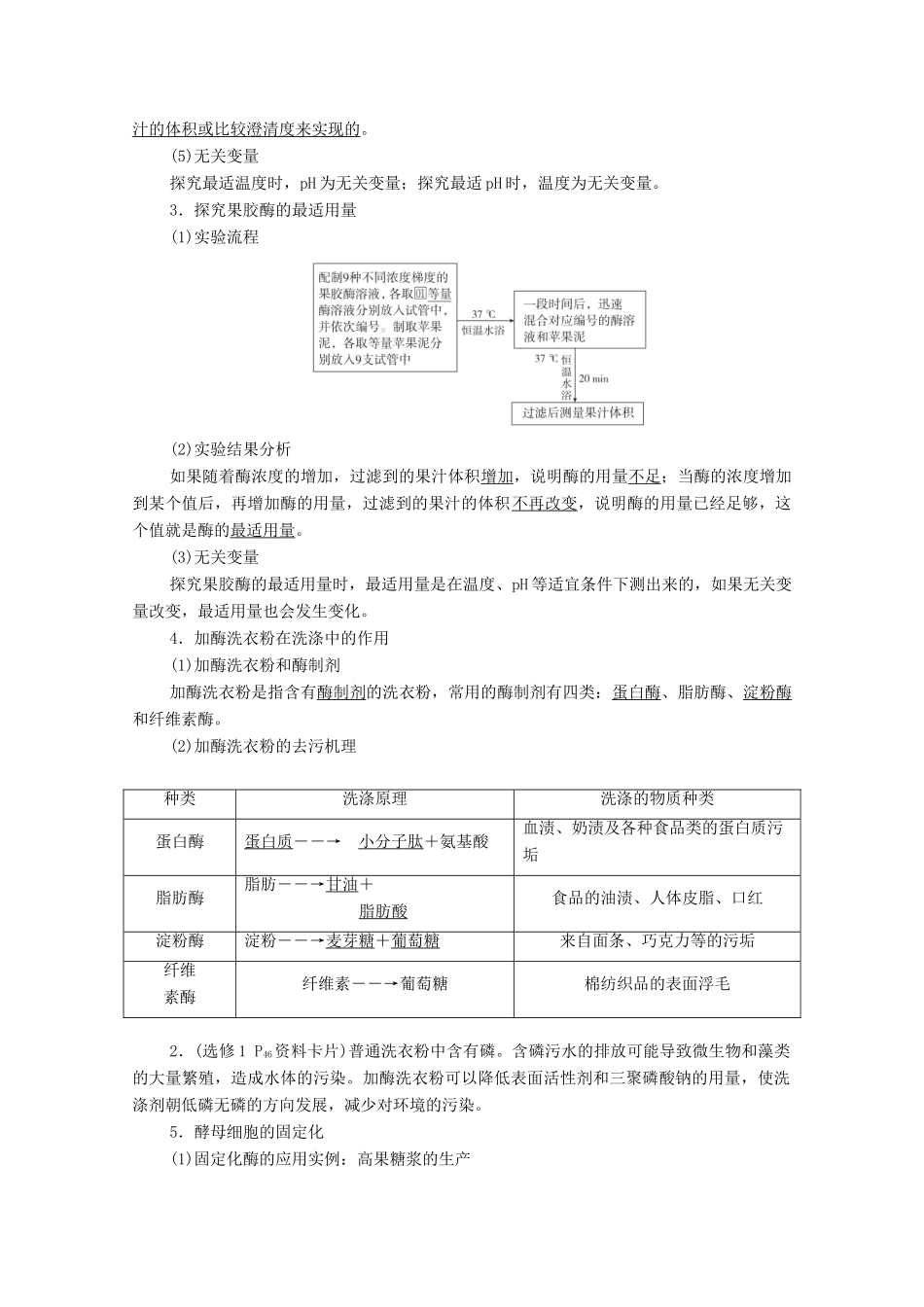 高考生物一轮复习 第11单元 生物技术实践 第39讲 酶的应用和蛋白质的提取和分离教学案 新人教版选修1-新人教版高三选修1生物教学案_第2页