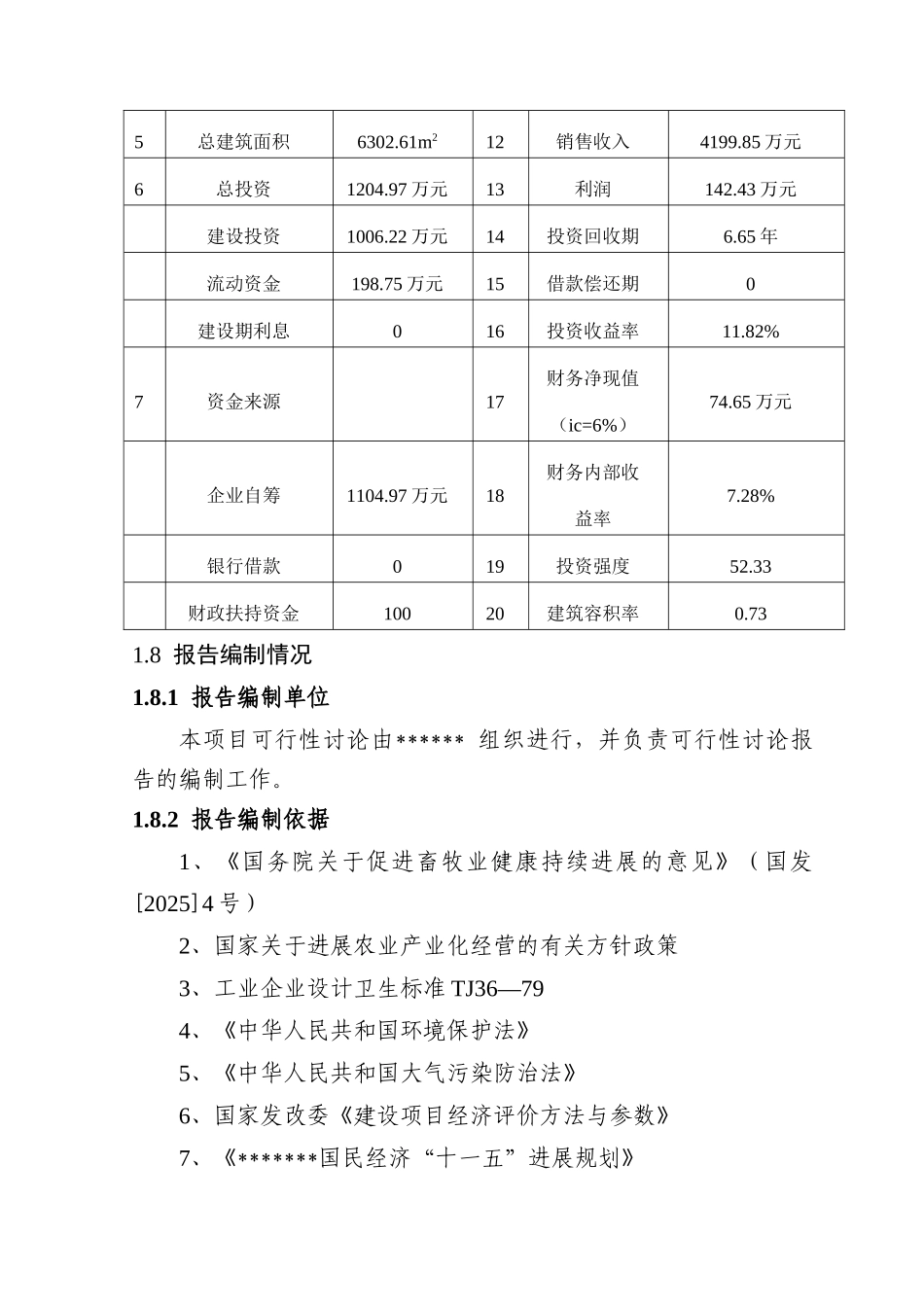新建6万只标准化蛋鸡养殖示范基地项目可研报告_第3页