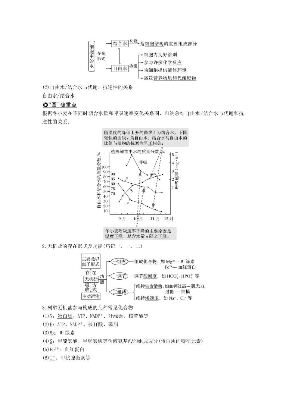 高考生物一轮复习 第一单元 有机体中的细胞 第2讲 细胞中的元素和化合物　细胞中的无机物创新备考学案 中图版-中图版高三全册生物学案_第3页