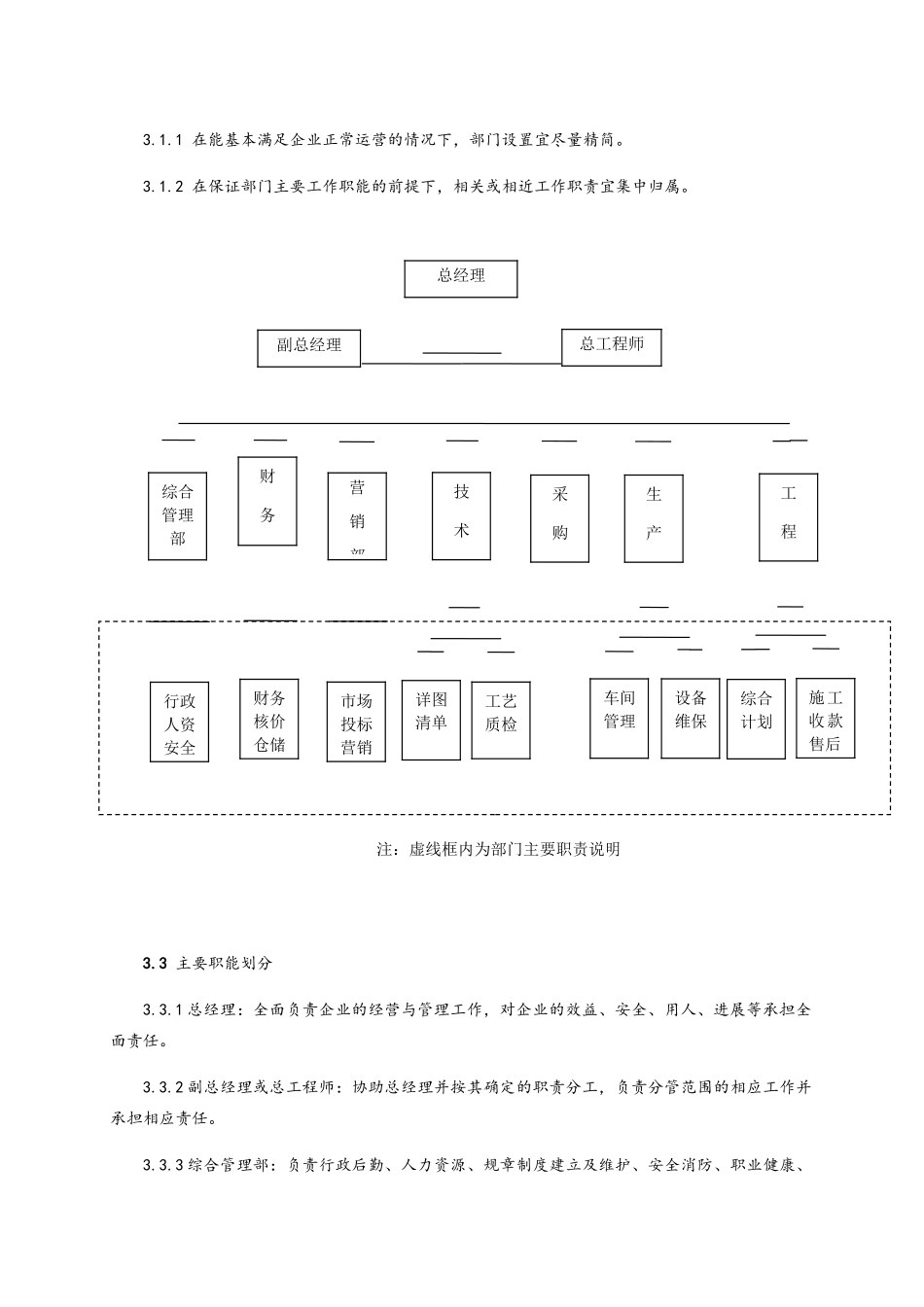 新建钢结构企业组建与运营管理导则_第3页