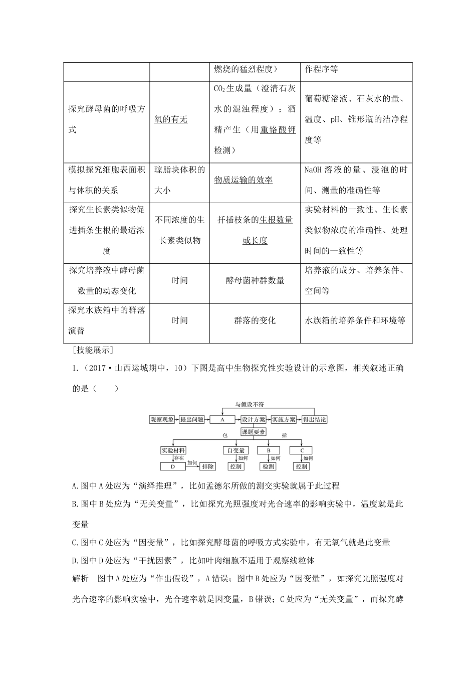 高考生物一轮复习 实验素养提升2 实验设计的单一变量原则与三类“变量”分析学案-人教版高三全册生物学案_第2页